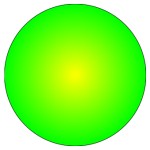 Circle with a gradient